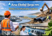 Su və ekoloji infrastruktur sahəsində mühüm rol oynayan layihələr: “Azsu Ekoloji Qurğu MMC”nin fəaliyyəti diqqət mərkəzində